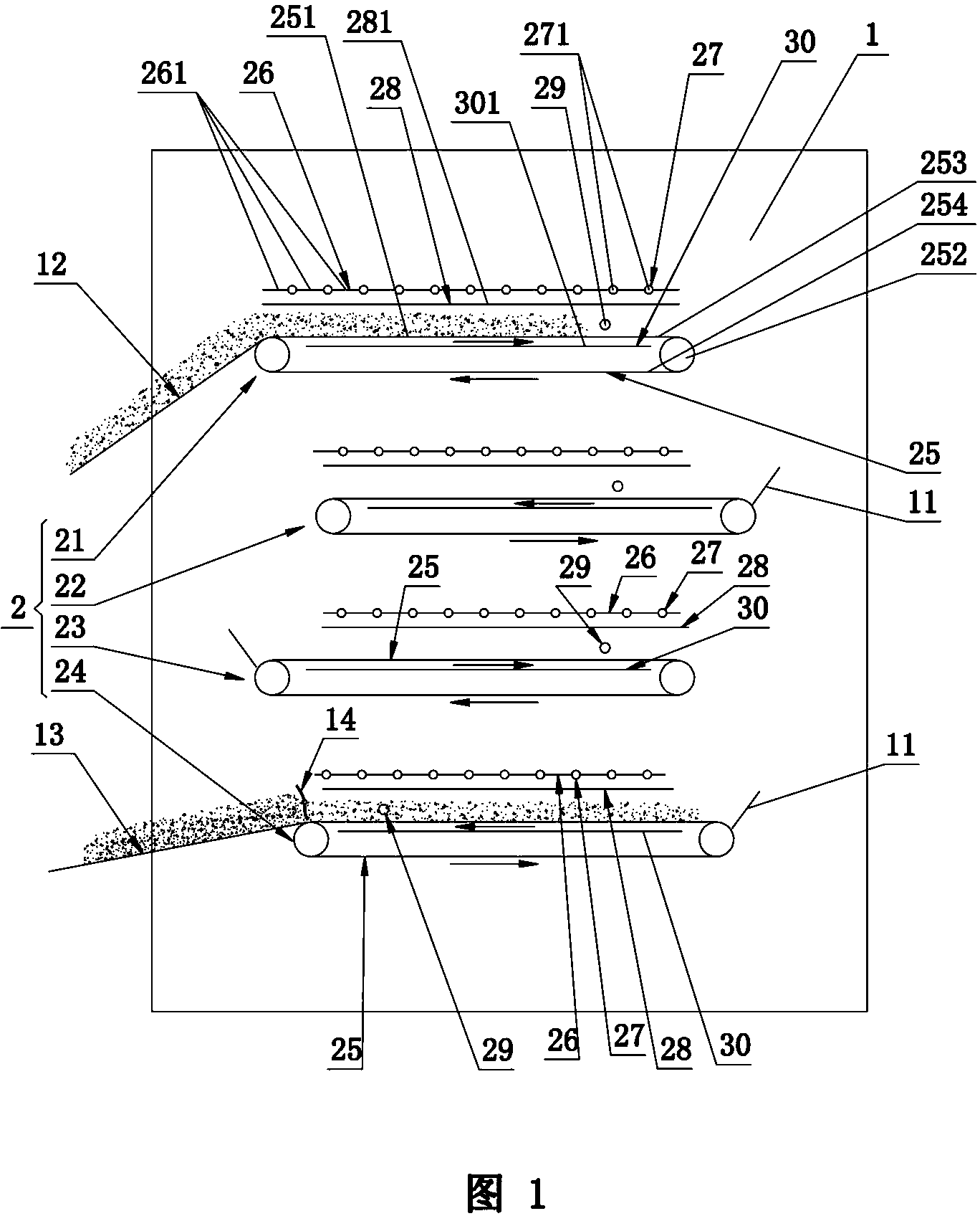 Tea leaf fermentation device and fermentation method thereof