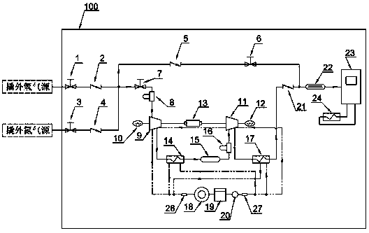 Container skid-type compression hydrogenation device for hydrogen dispenser