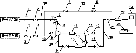 Container skid-type compression hydrogenation device for hydrogen dispenser