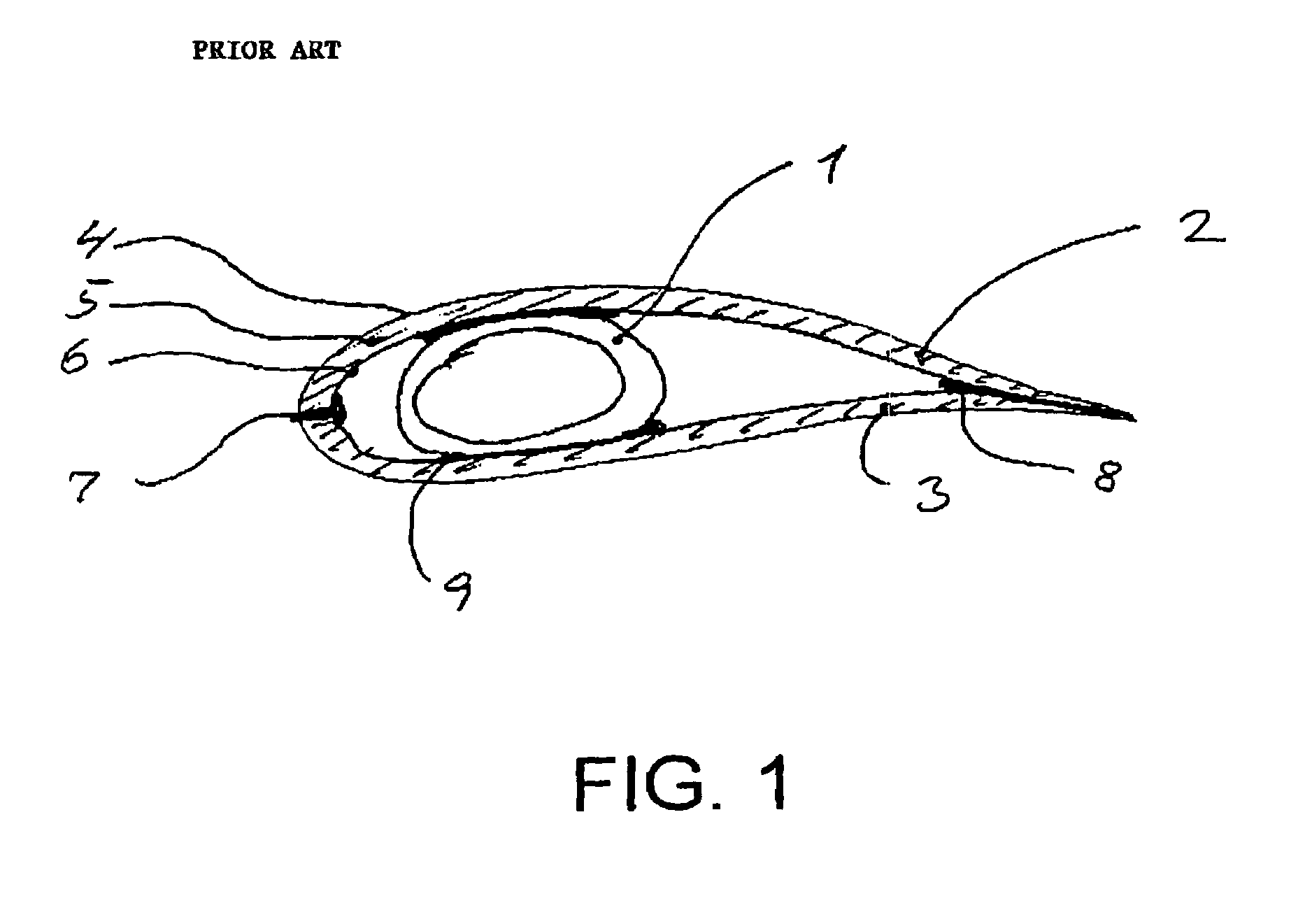 Method for manufacturing windmill blades