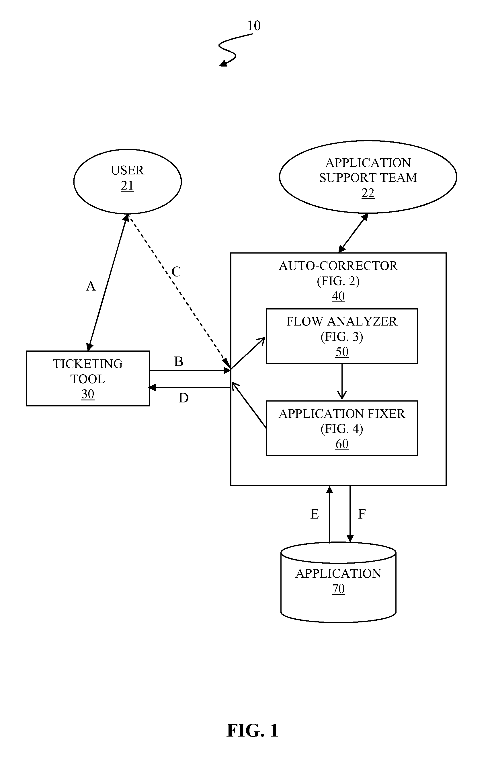 Automatic correction of application based on runtime behavior