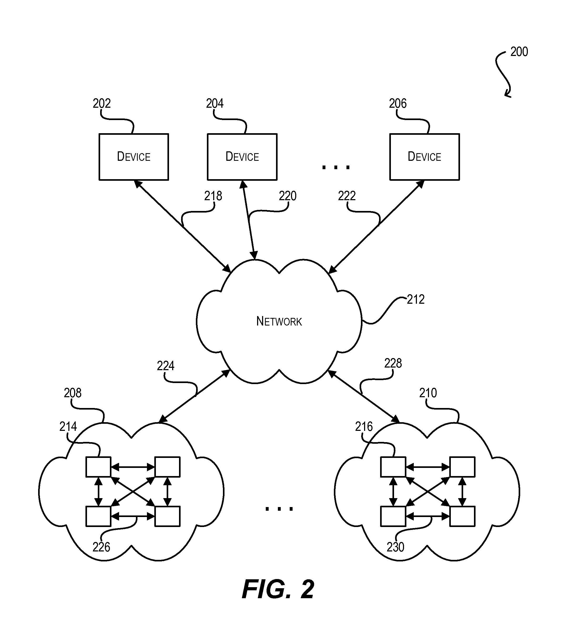 High speed design for division & modulo operations