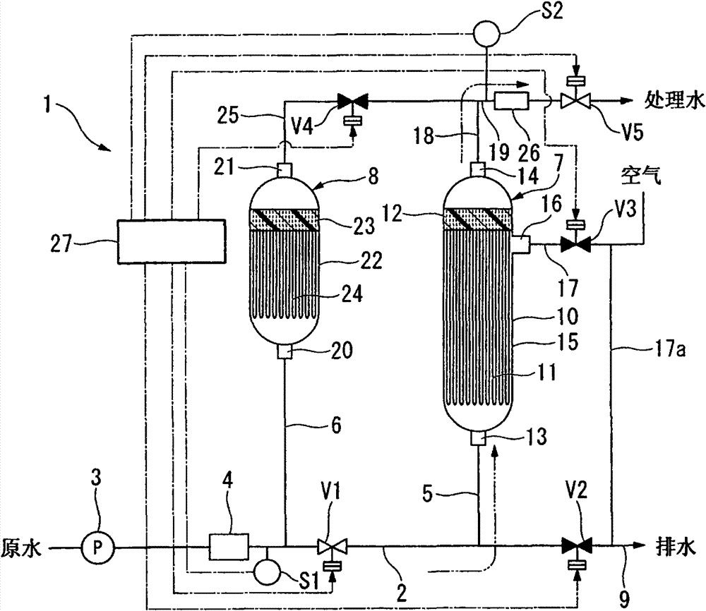 Operating method of water purifier