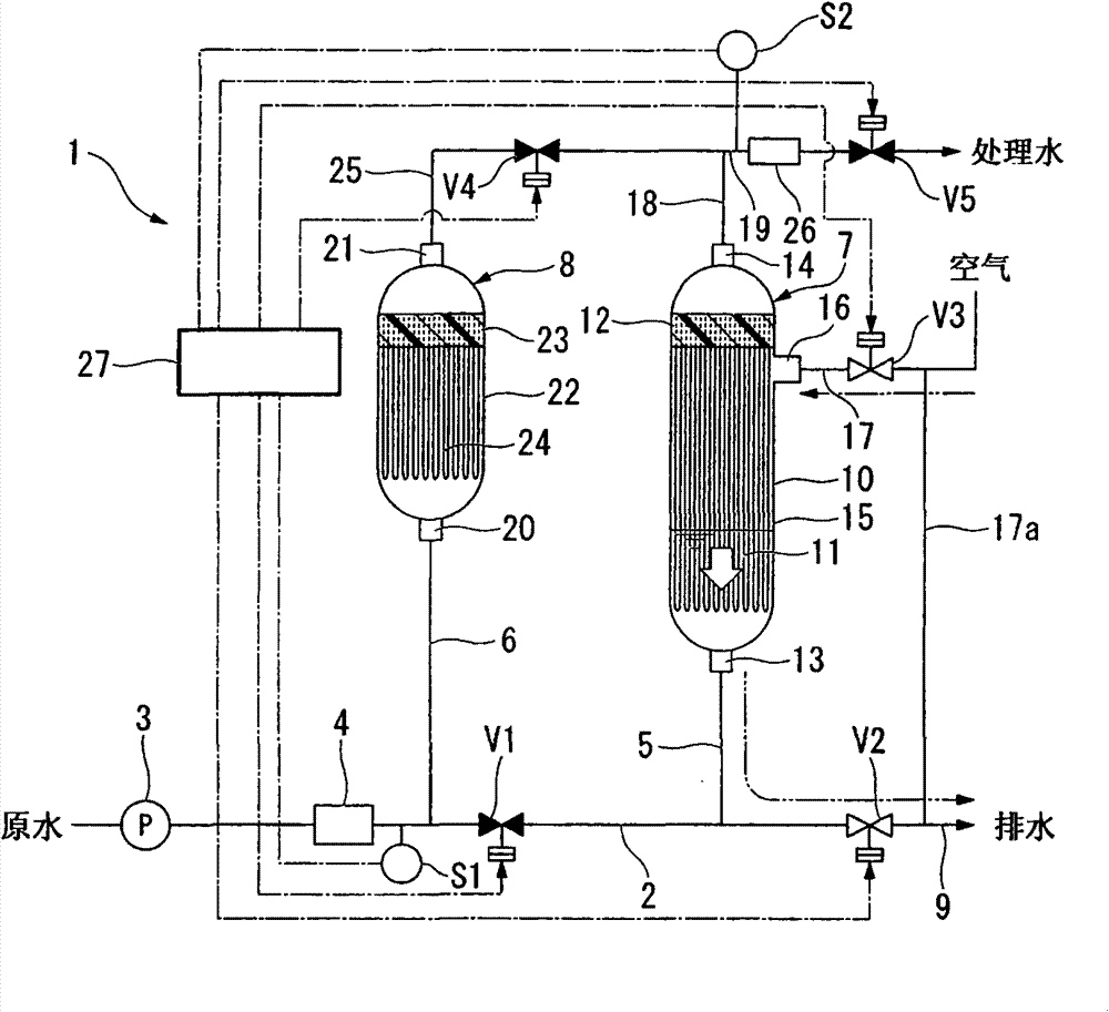 Operating method of water purifier