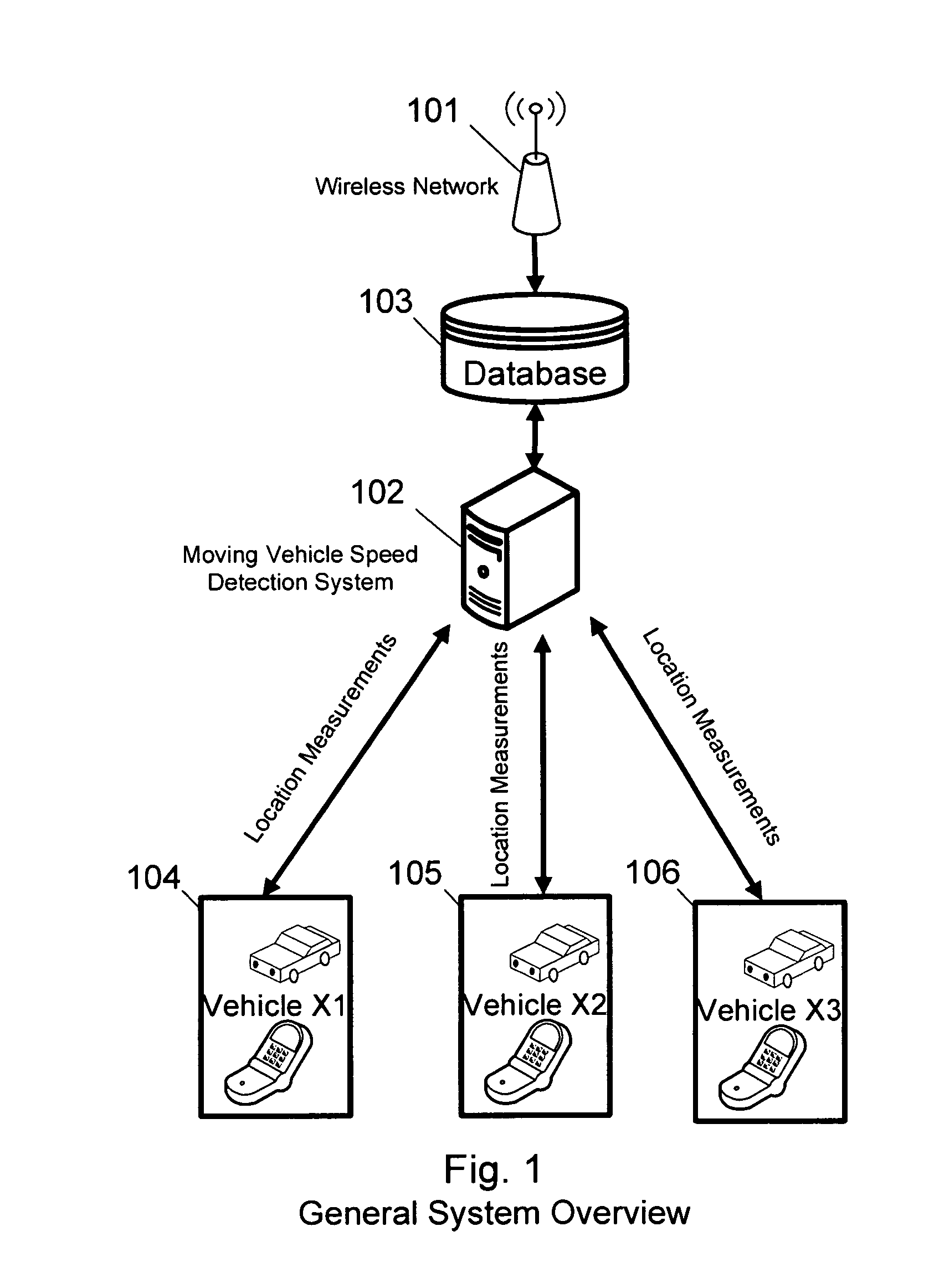 Traffic speed enforcement based on wireless phone network