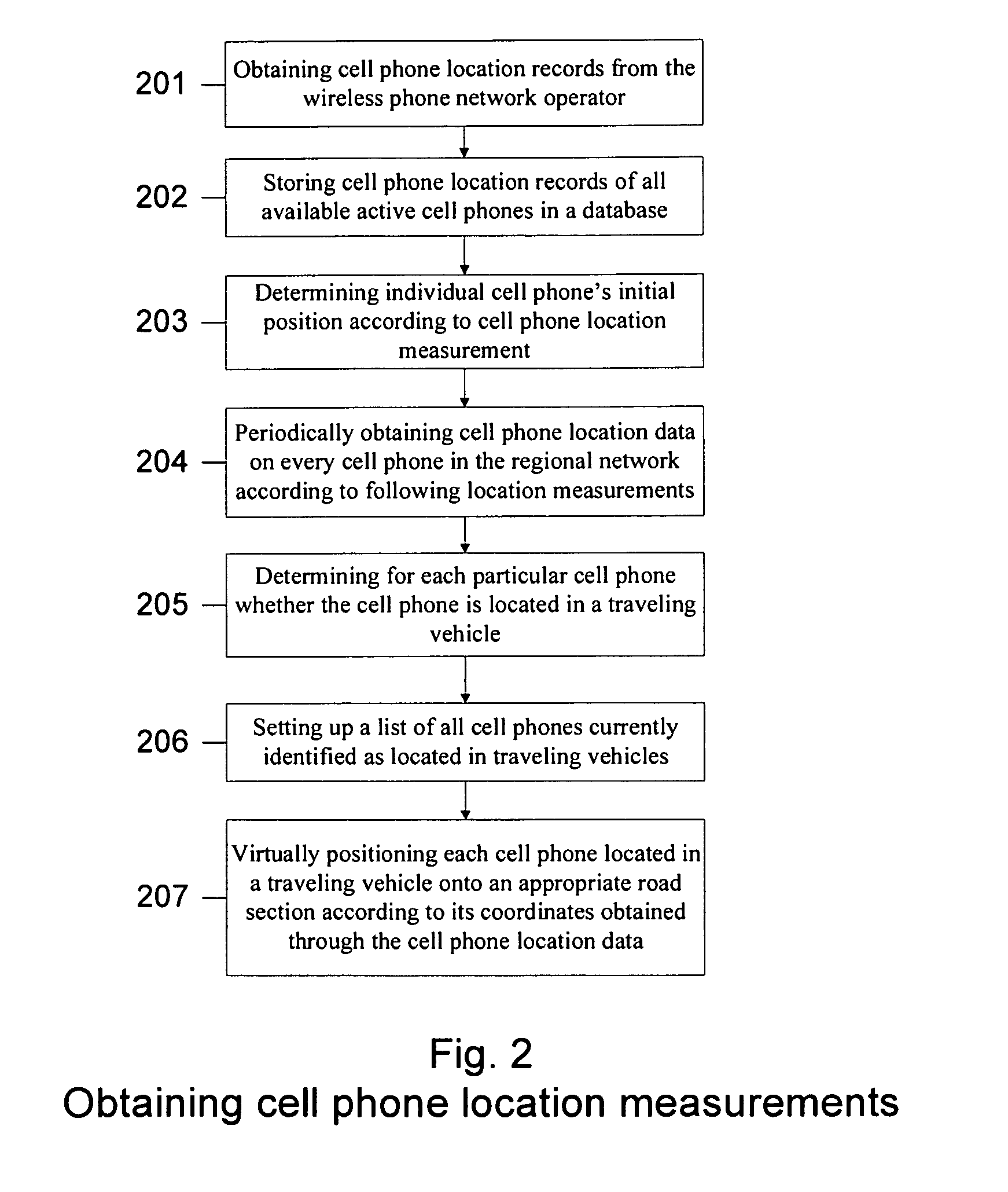 Traffic speed enforcement based on wireless phone network