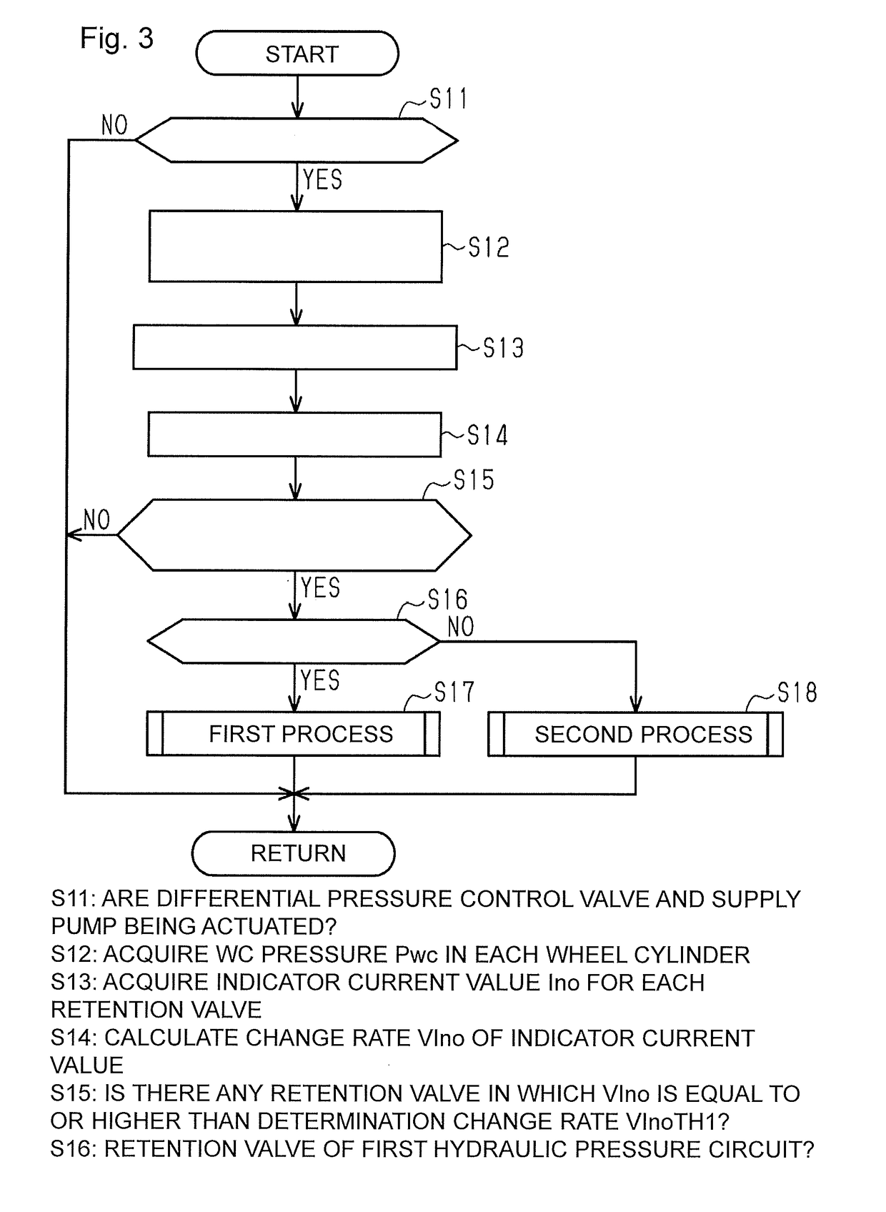 Hydraulic control device for vehicles