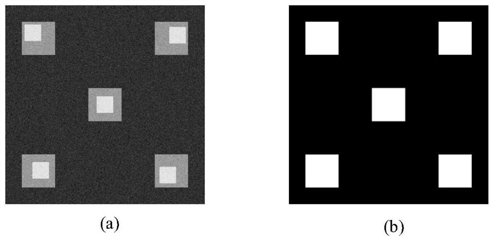 Otsu thresholding method with mask