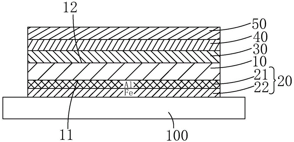 Manufacturing method of color filter substrate