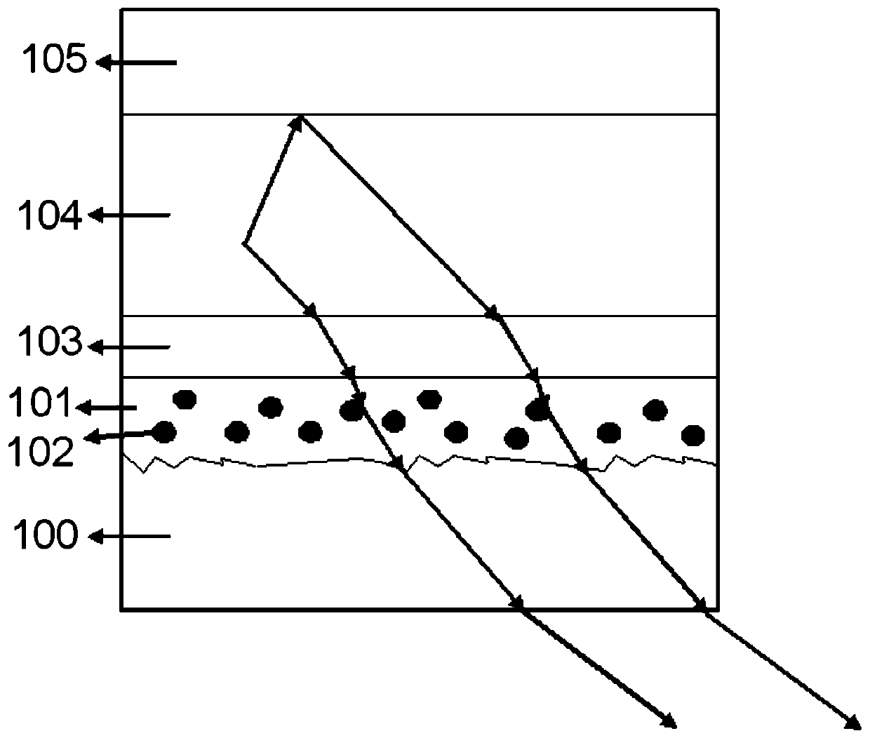 Light extraction film containing air bubbles, organic light emitting diode and processing method