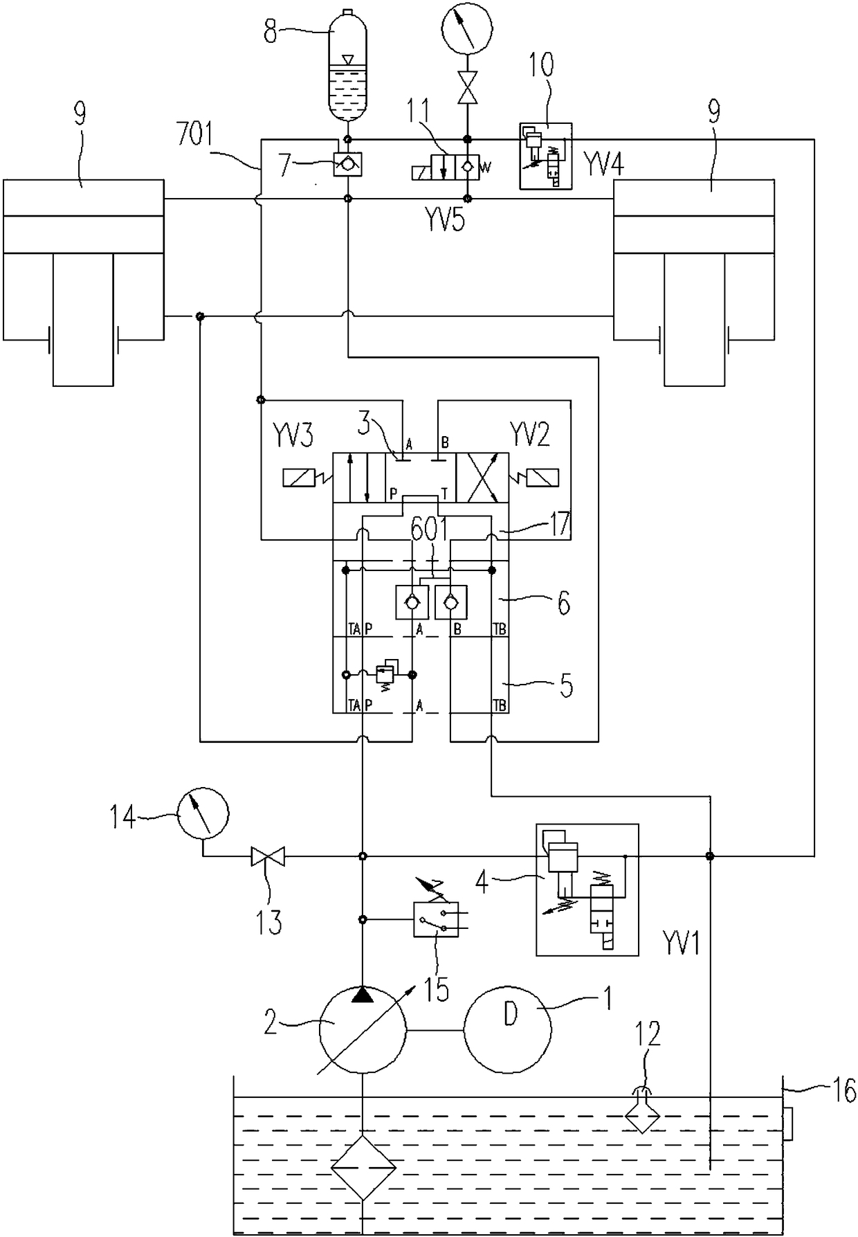 An efficient and stable operation of a bending machine and its hydraulic system