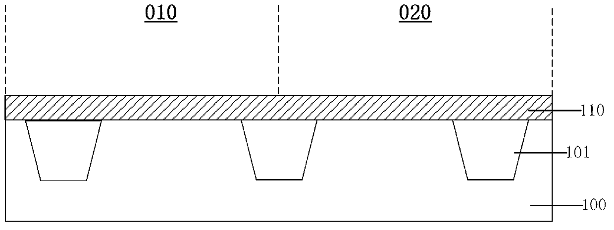 Photoresist treatment method and preparation method of semiconductor devices