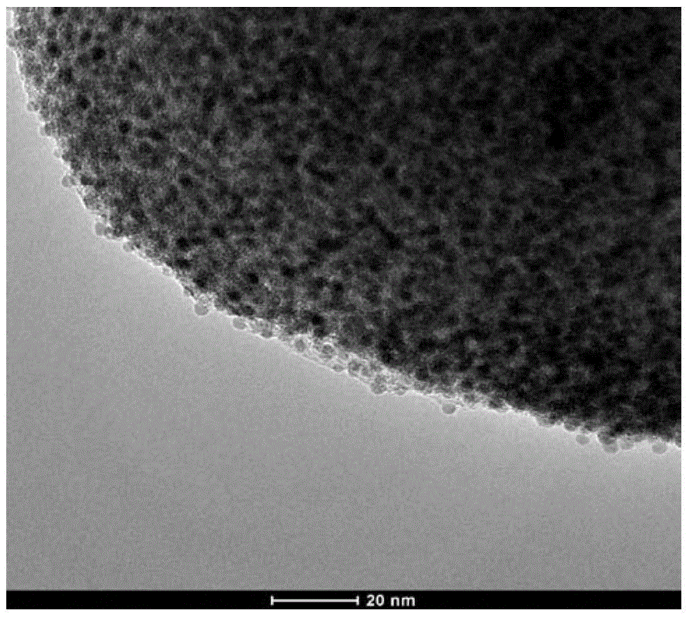 Method for preparing acetylene selective hydrogenation catalyst