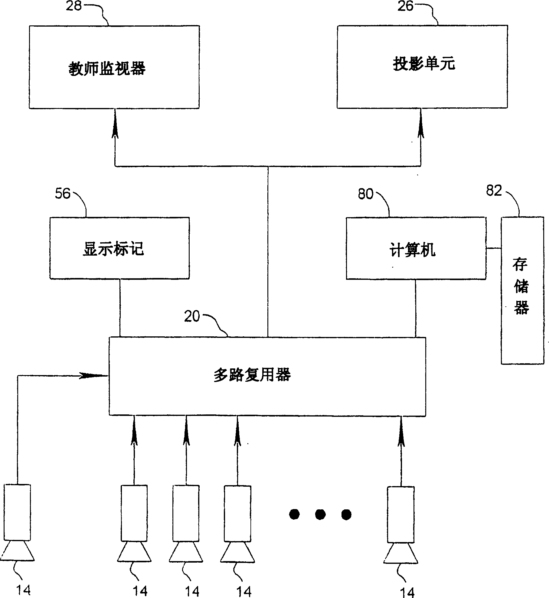 Microscopy laboratory system