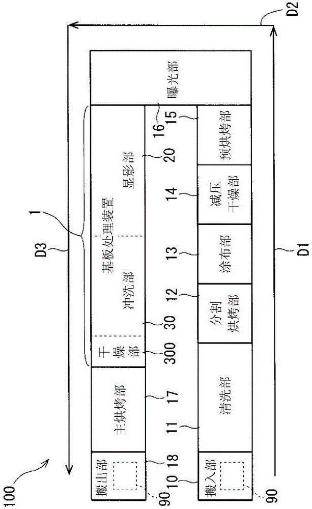 Substrate processing apparatus, nozzle and substrate processing method