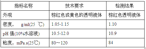 Production method of macromolecular chelating agent for treating heavy metal ions in wastewater