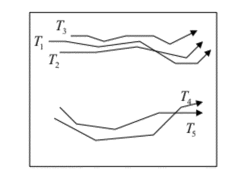 Scene activity analysis using statistical and semantic features learnt from object trajectory data