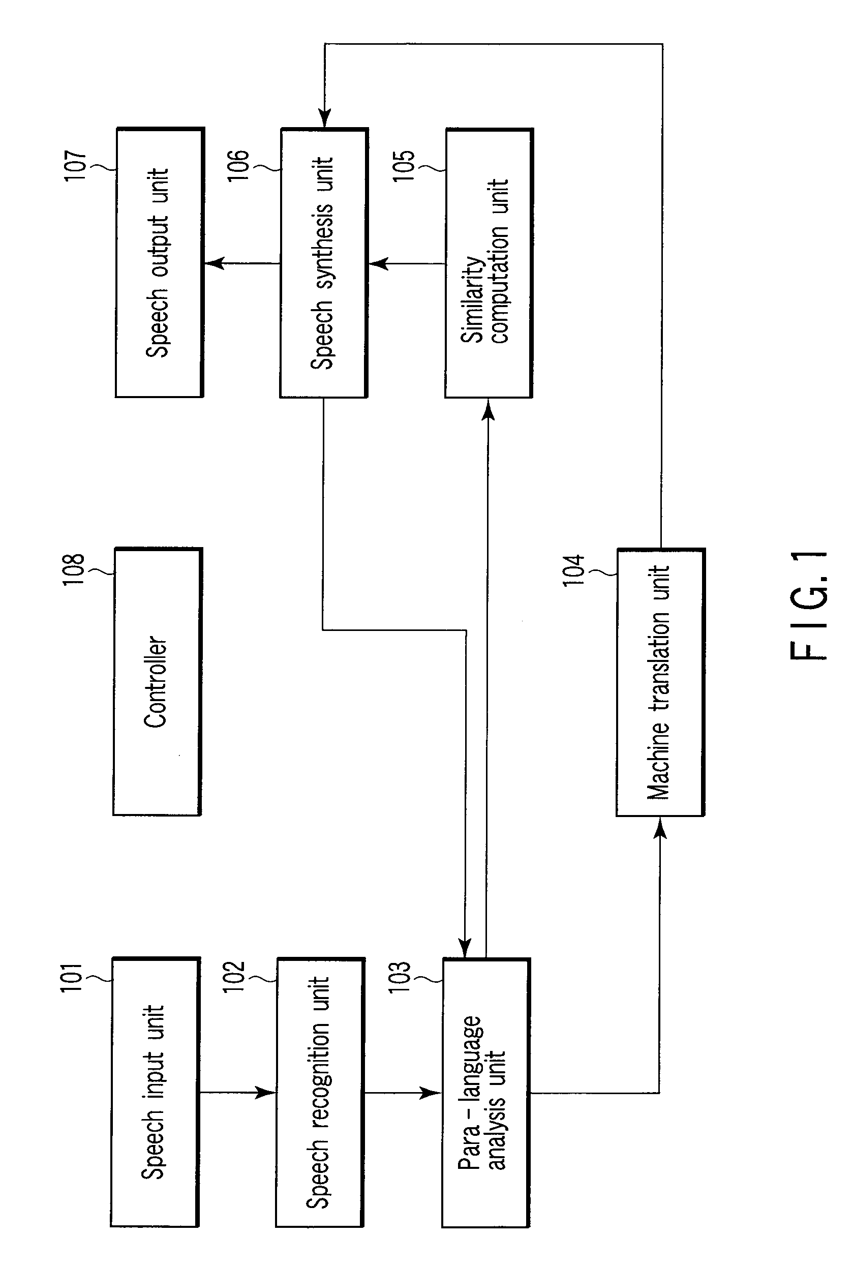 Speech translation apparatus, method and program