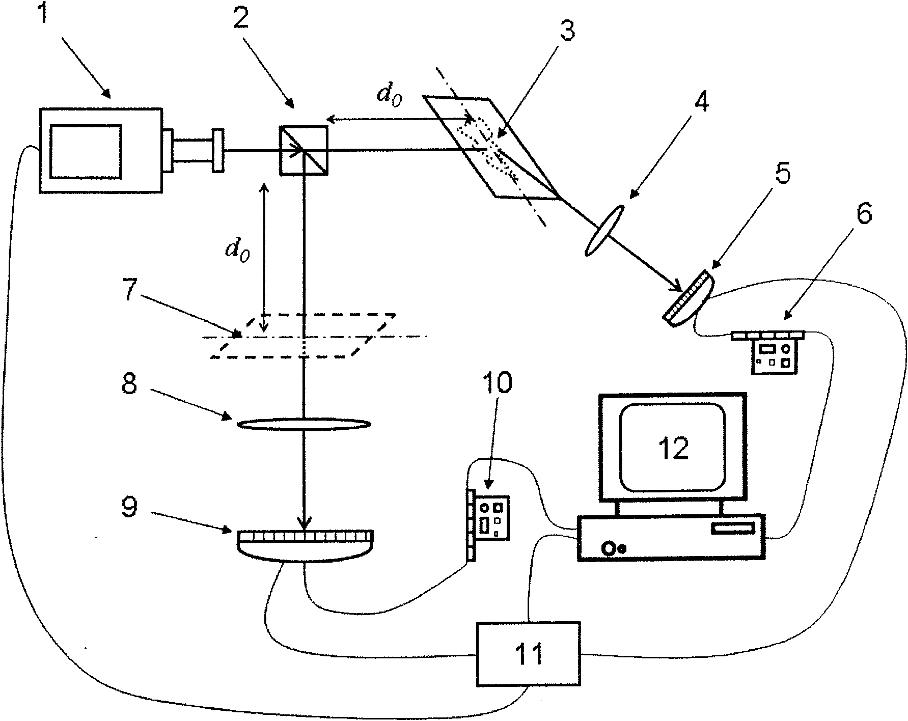 Strength relating quantum imaging microscope