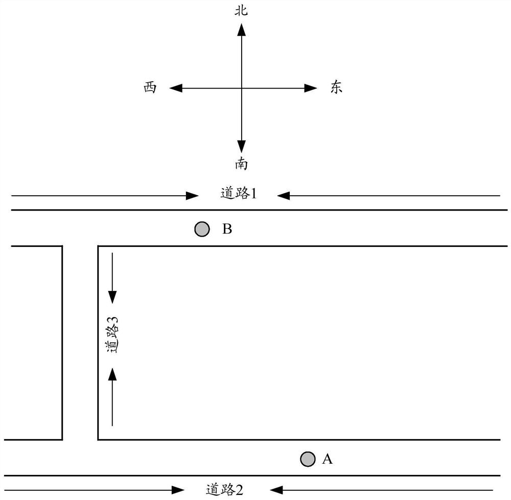 Search method, device, equipment and storage medium for unmanned vehicles