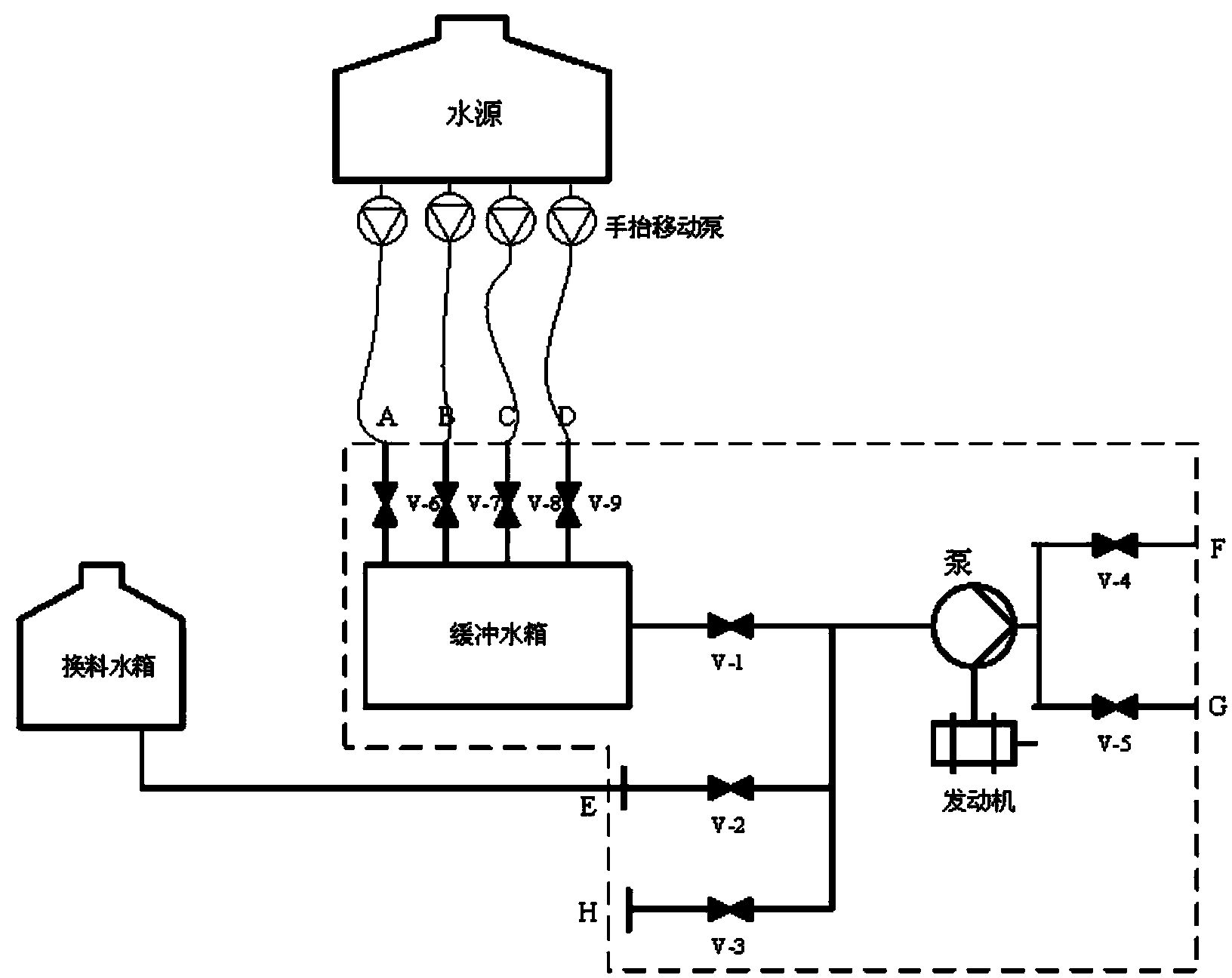 Emergency water injection system for nuclear power plant