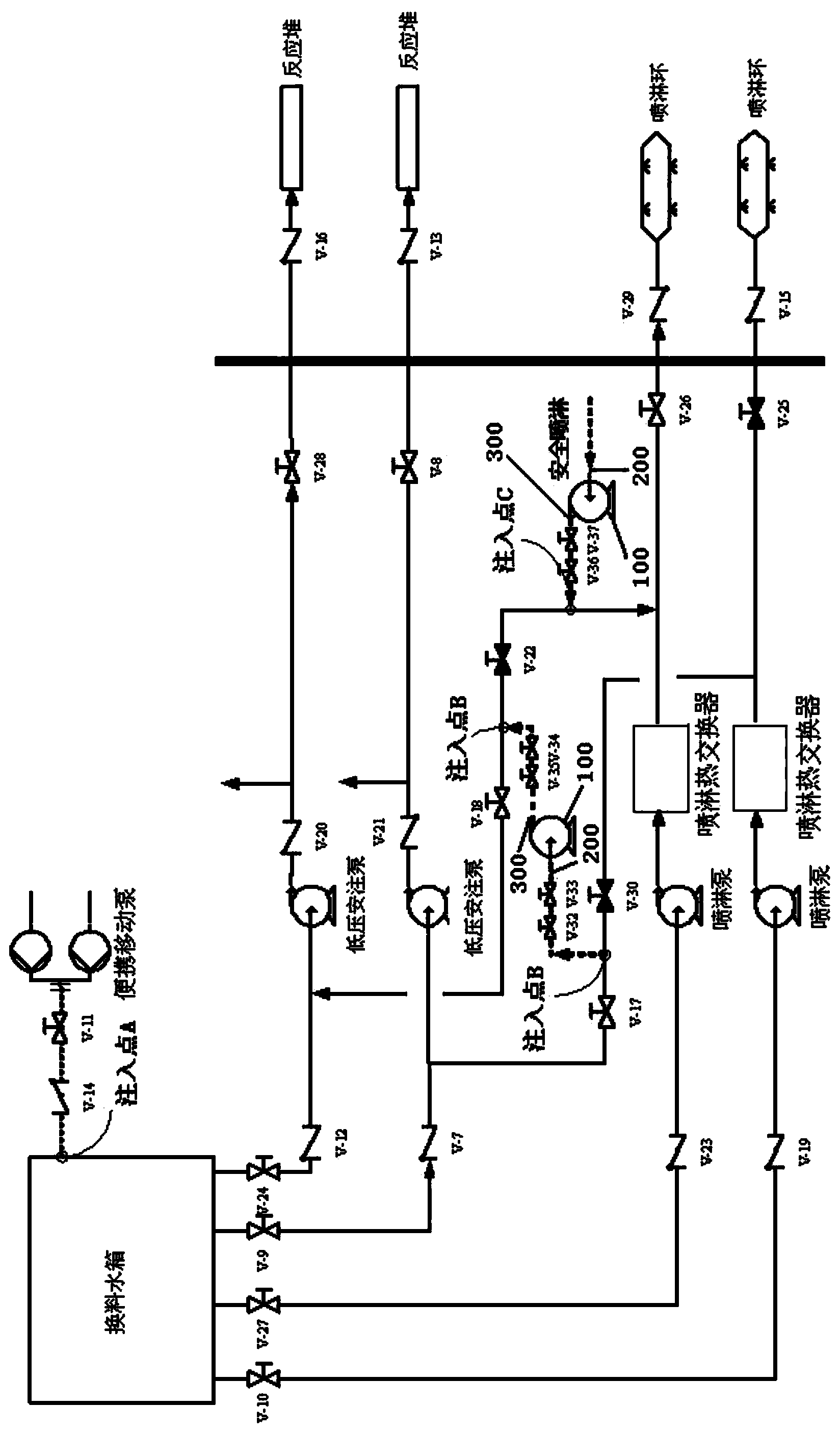 Emergency water injection system for nuclear power plant