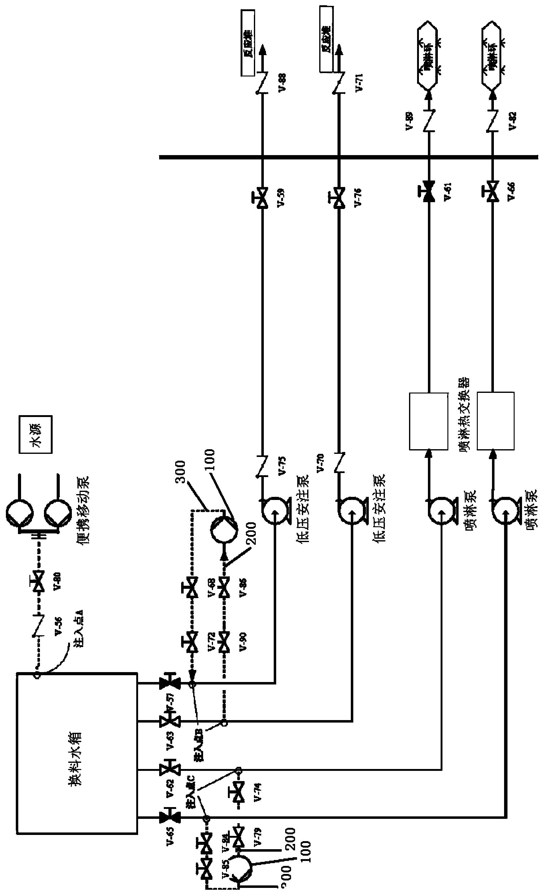 Emergency water injection system for nuclear power plant