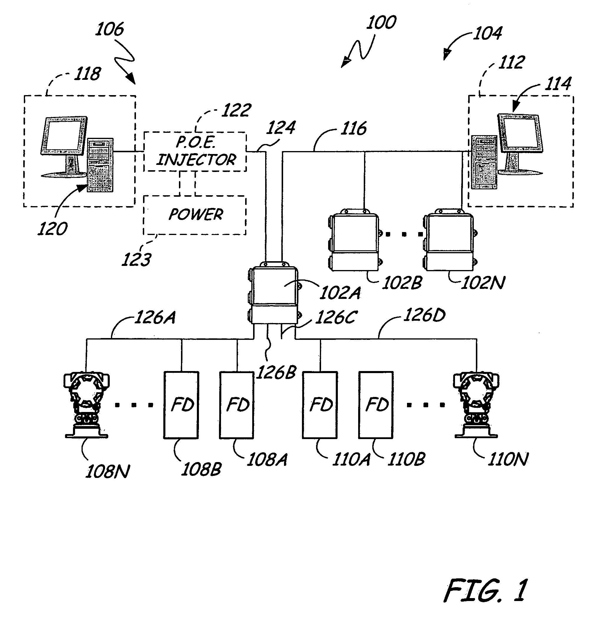 Interface module with power over ethernet function