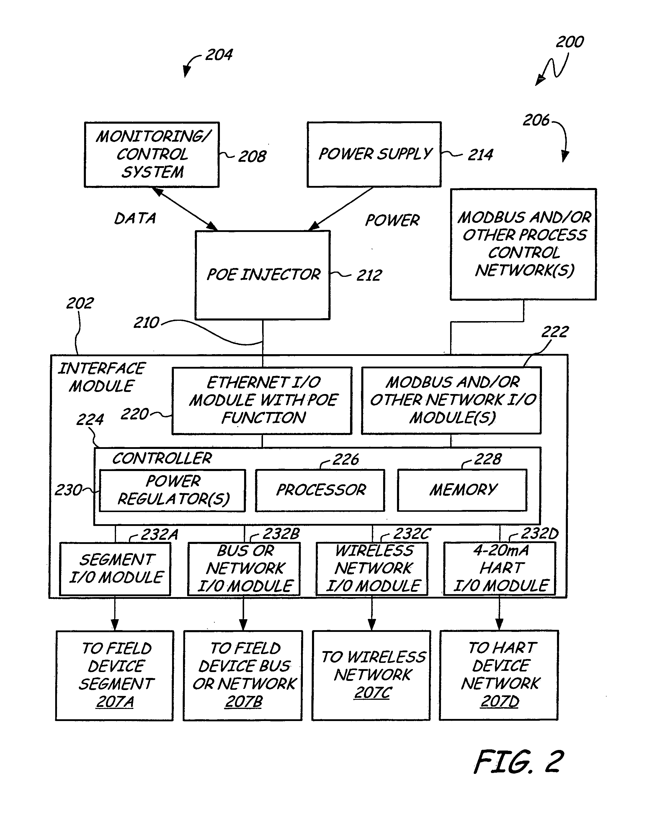 Interface module with power over ethernet function