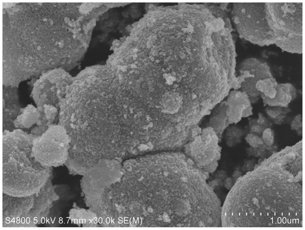 A kind of anatase titanium dioxide microsphere and preparation method thereof