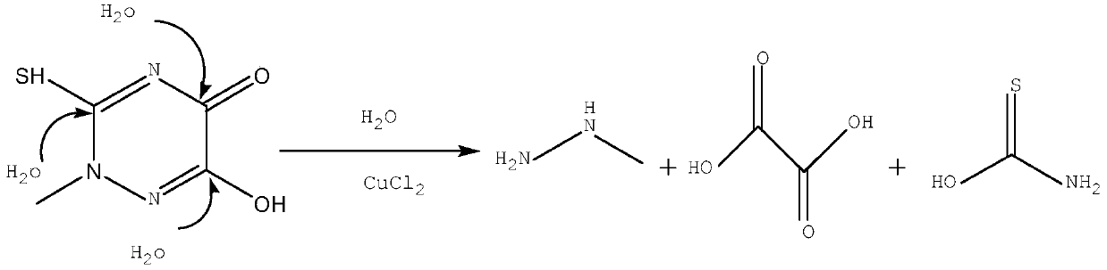 Method for decomposing triazine ring residues to recover methylhydrazine