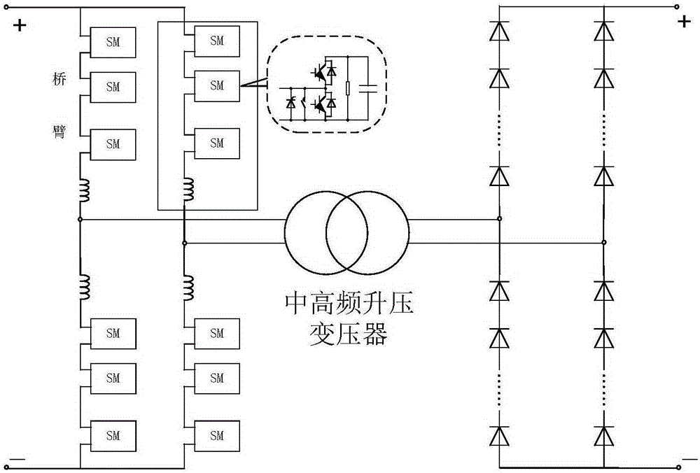 Marine wind power direct current collecting power transmission system and design method