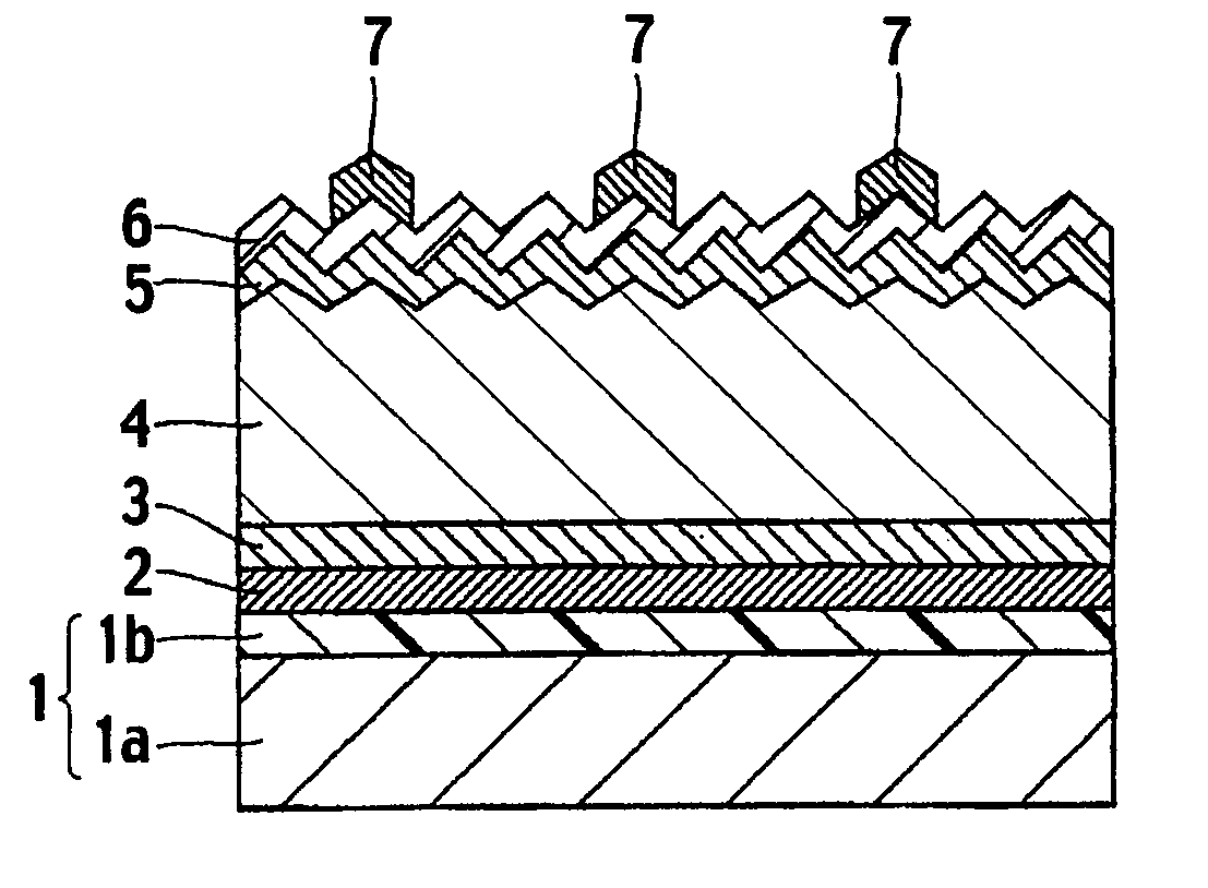 Photovoltaic device