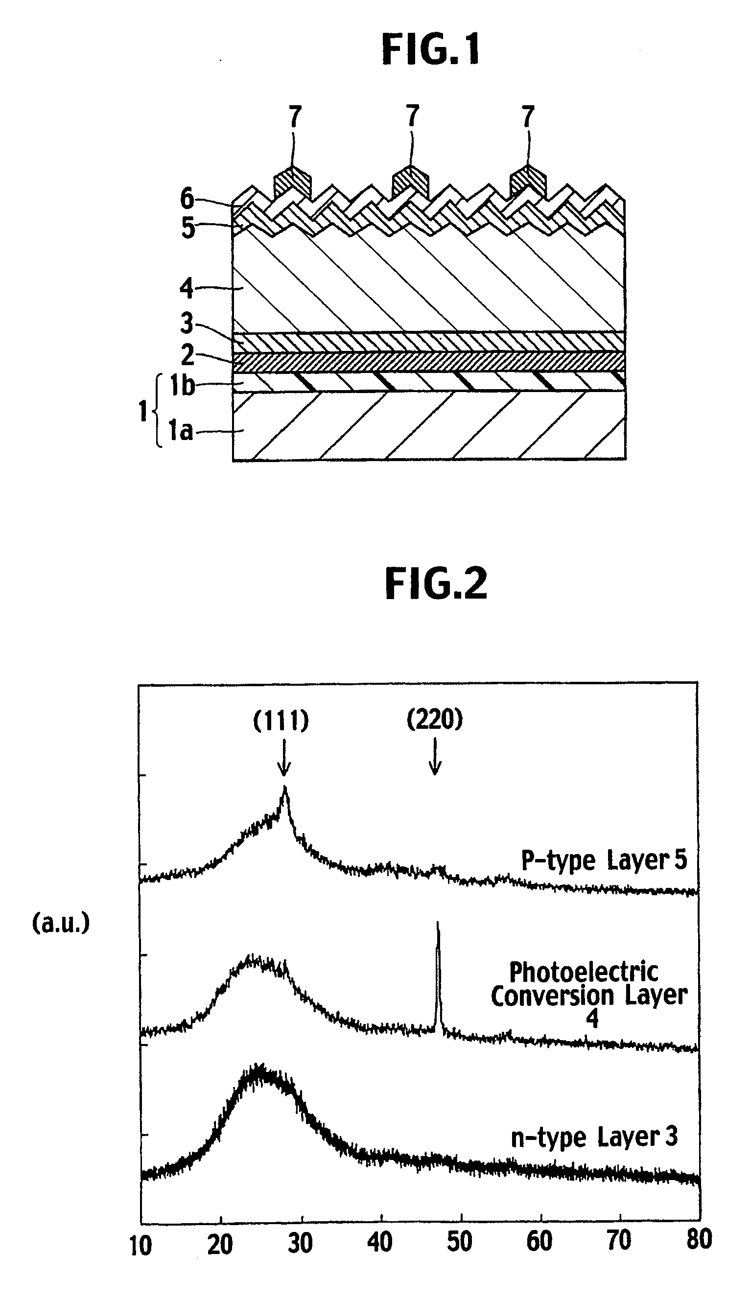 Photovoltaic device