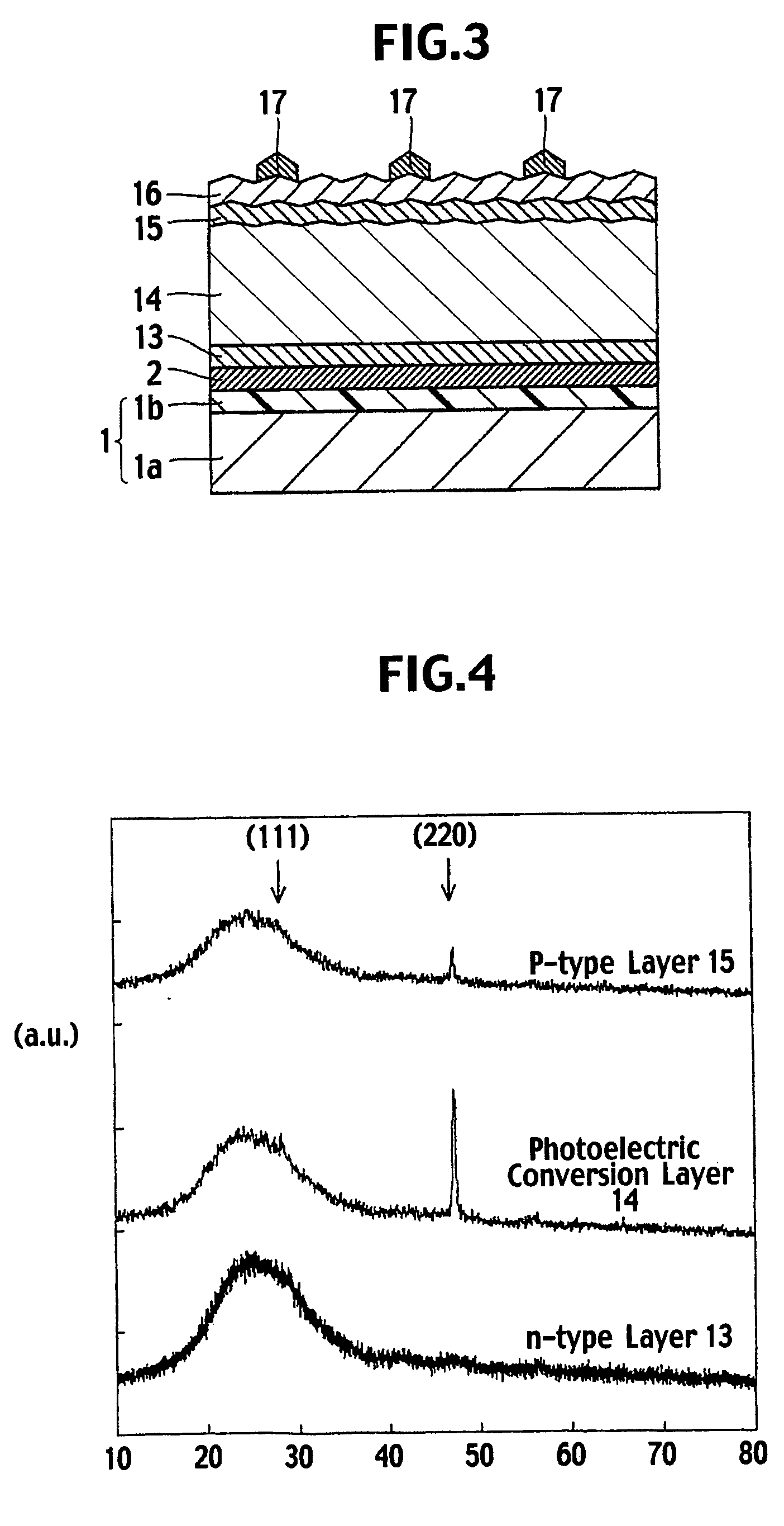 Photovoltaic device