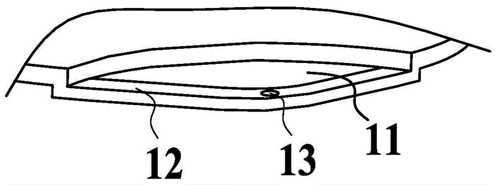 Sand mixing equipment