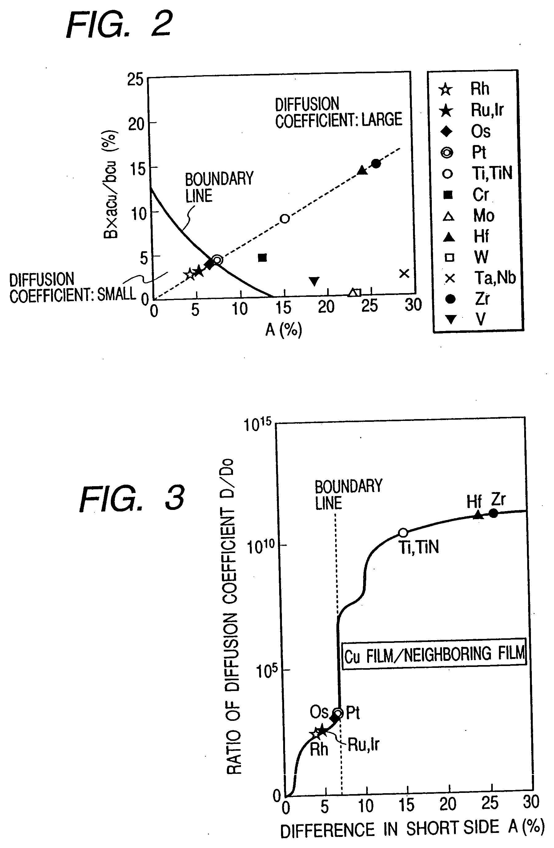 Semiconductor device and method for producing the same