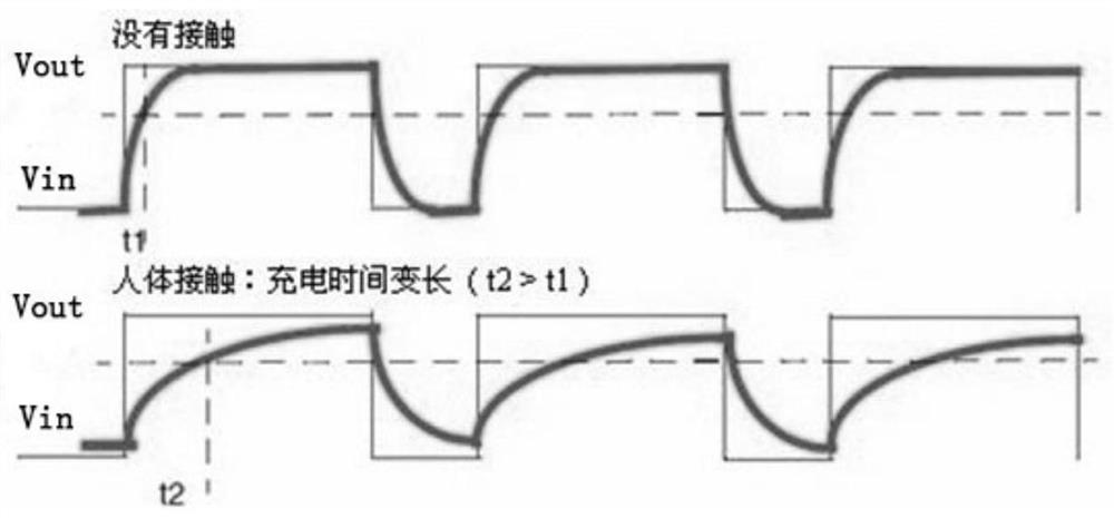 A kind of split wireless detection mask and detection method thereof