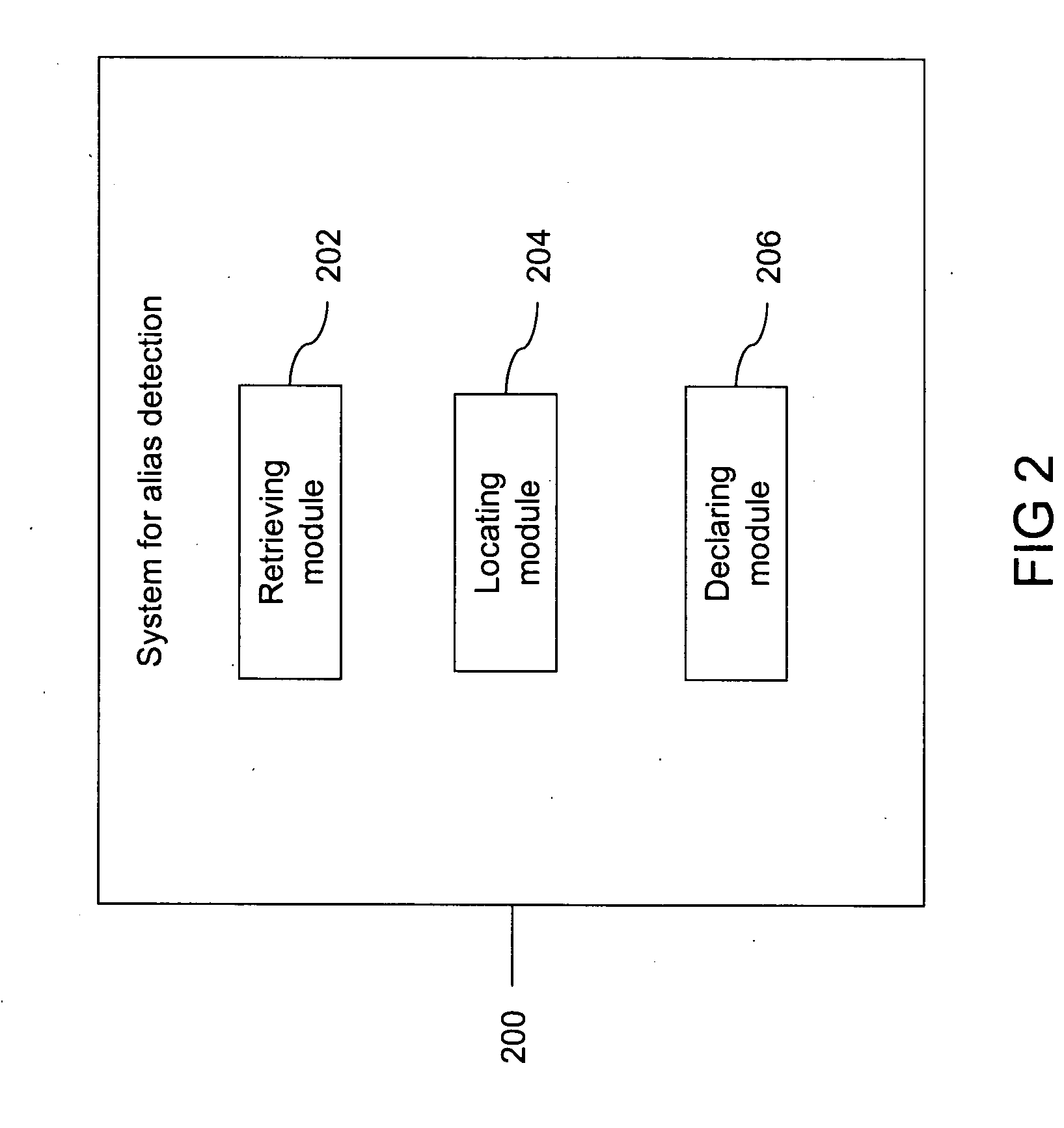 Method and system for detection of aliases in a network