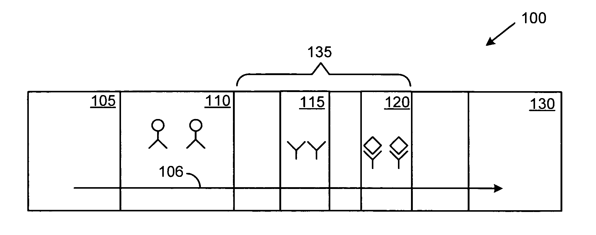 Rapid diagnostic test systems and methods