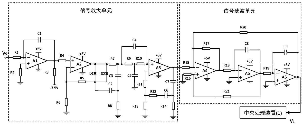 Agricultural intelligent management system based on Internet of Things