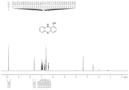 Method for synthesizing 1-hydroxyphenothiazine compound