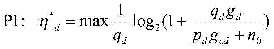 Distributed power control method based on energy efficiency optimization in D2D communication