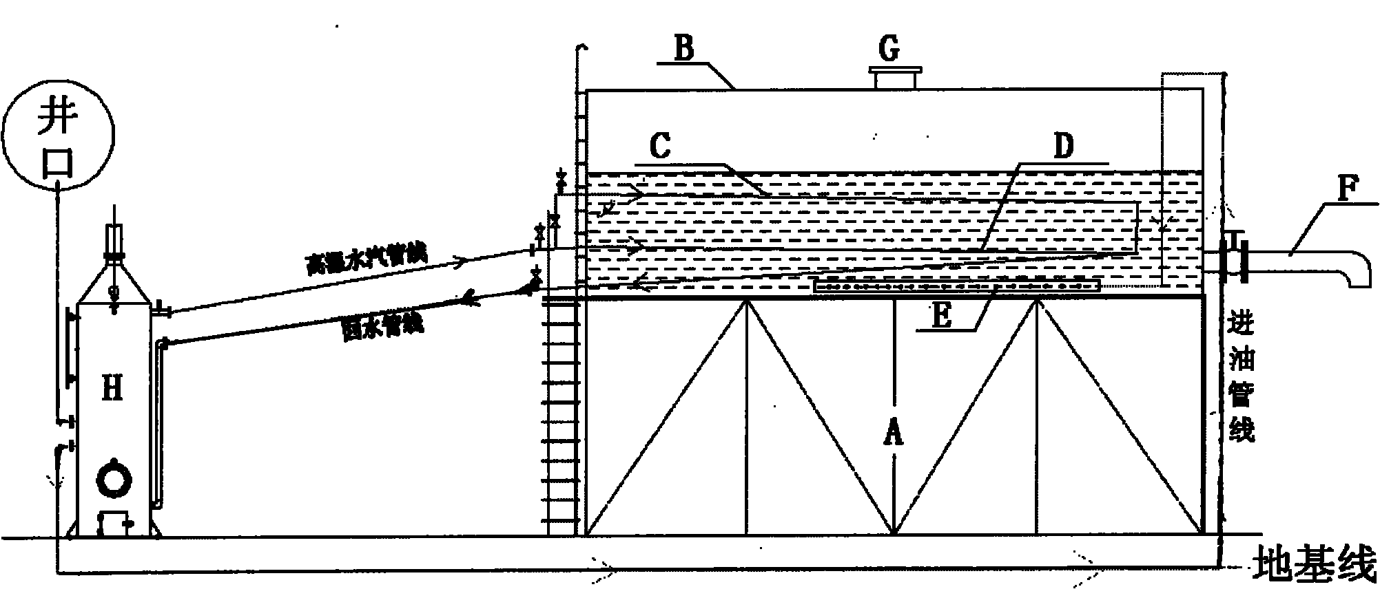 Natural circulation phase change heating storage tank