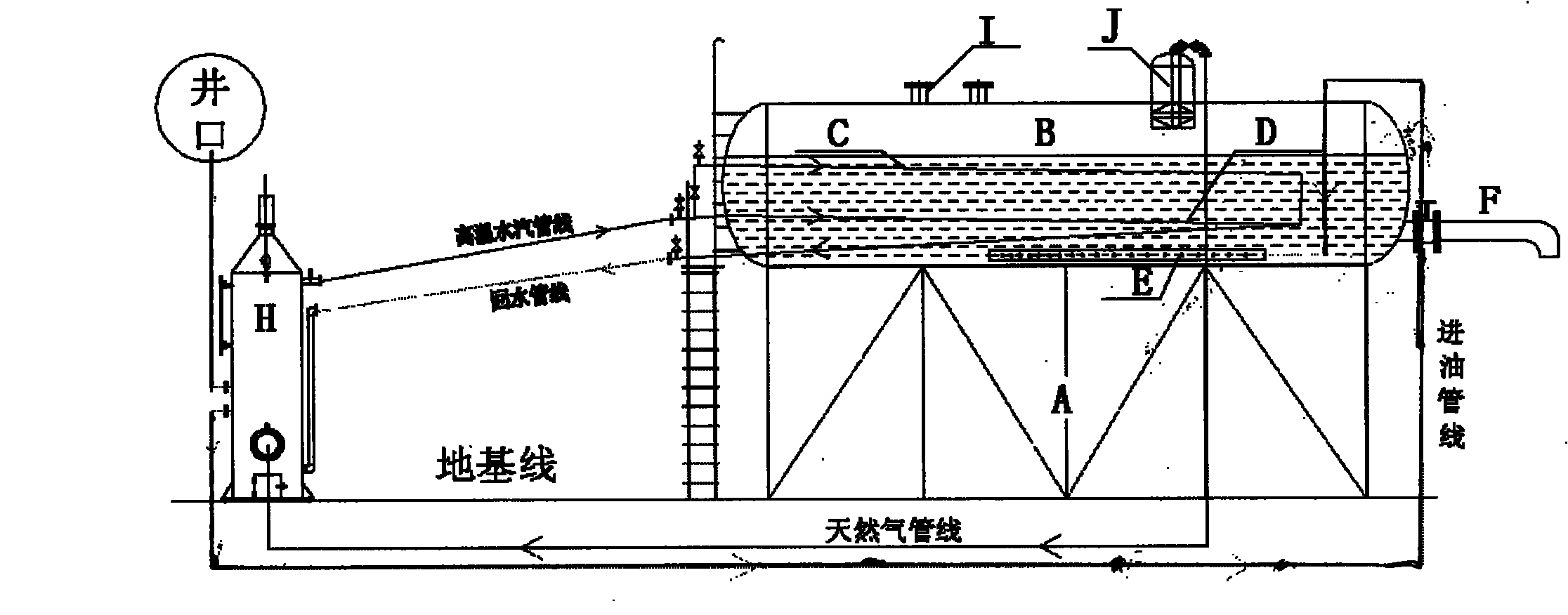 Natural circulation phase change heating storage tank