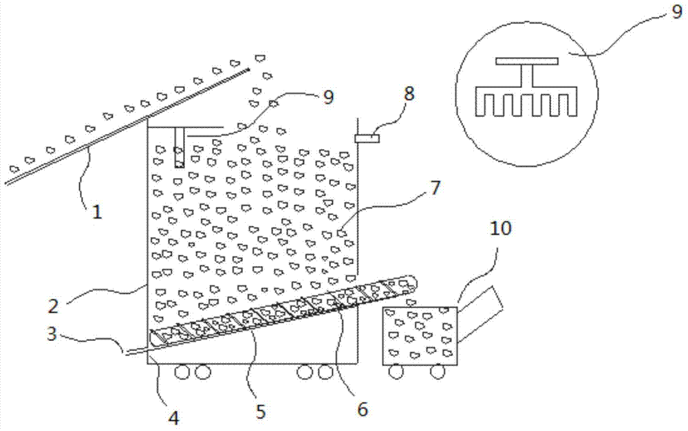 Integrated slag discharge device for animal harmless treatment