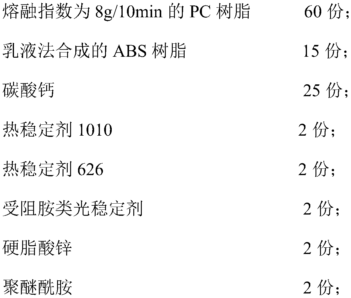 Low-smell PC/ABS alloy and preparation method thereof