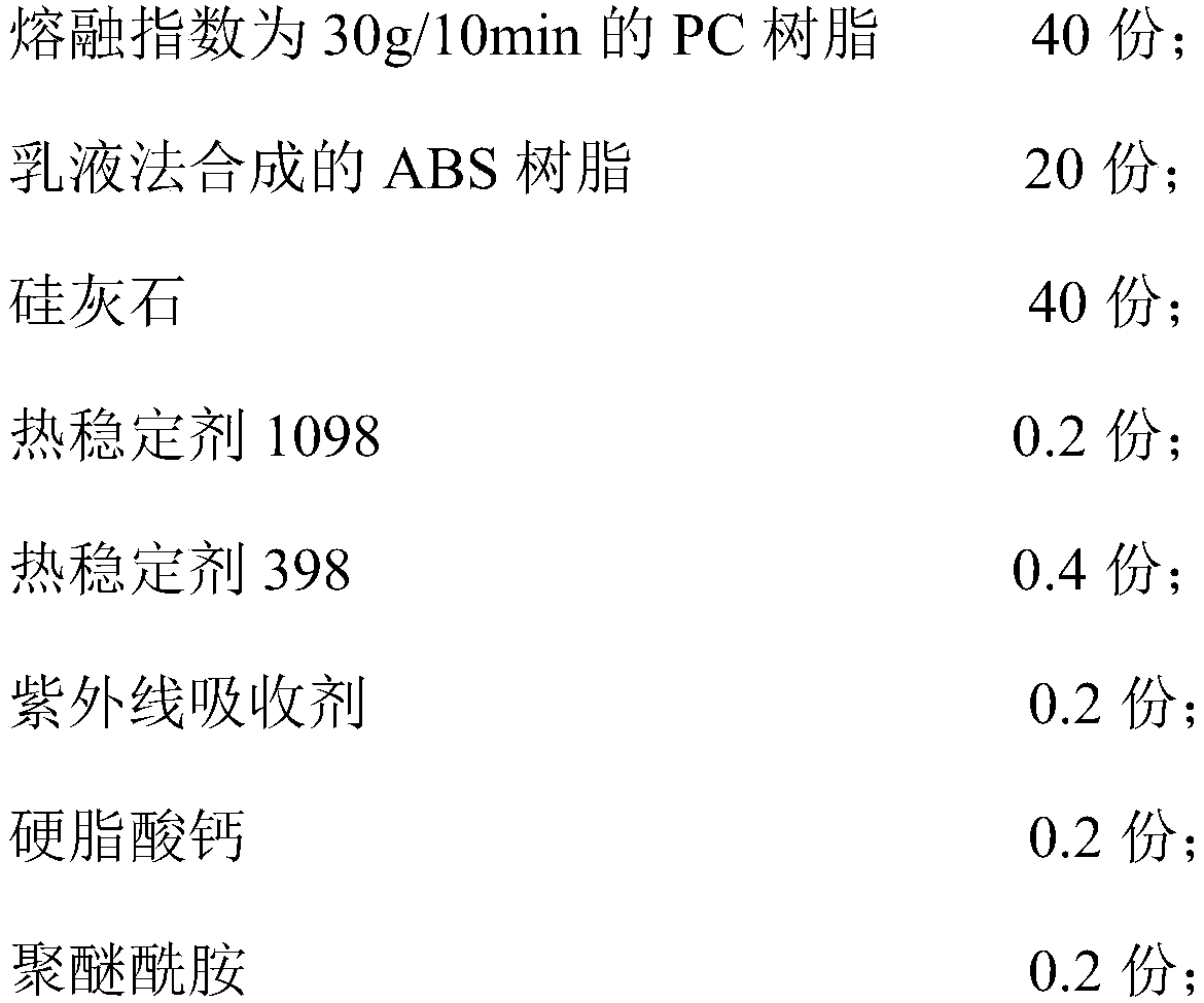 Low-smell PC/ABS alloy and preparation method thereof