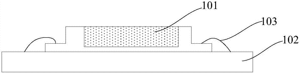 Packaging structure and packaging method of fingerprint recognition chip