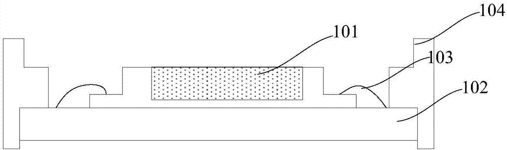 Packaging structure and packaging method of fingerprint recognition chip